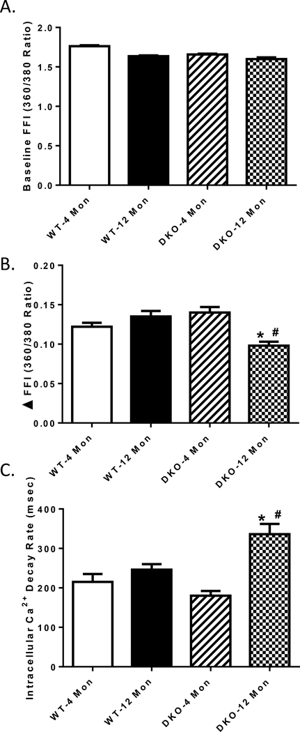 An external file that holds a picture, illustration, etc.
Object name is nihms-1503514-f0004.jpg