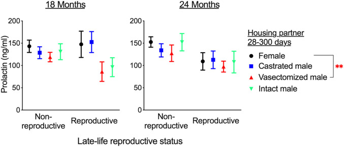 An external file that holds a picture, illustration, etc.
Object name is pnas.2003159117fig04.jpg