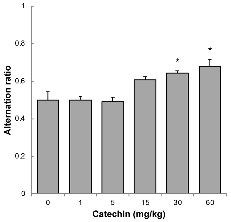 An external file that holds a picture, illustration, etc.
Object name is molecules-25-01484-g003.jpg